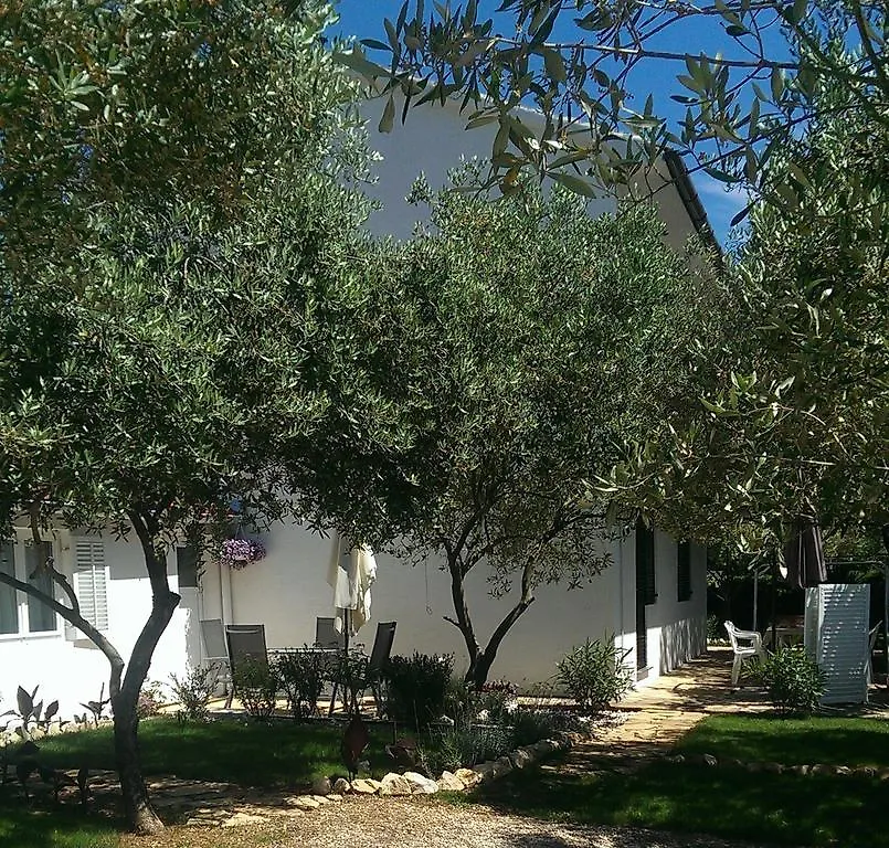 Nevena Apartments