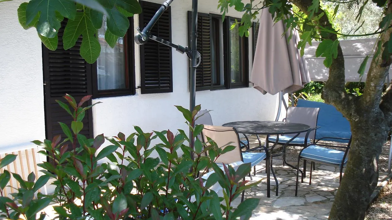 Nevena Apartments 0*, Kozino