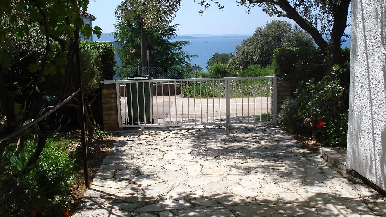 Nevena Apartments 0*, Kozino